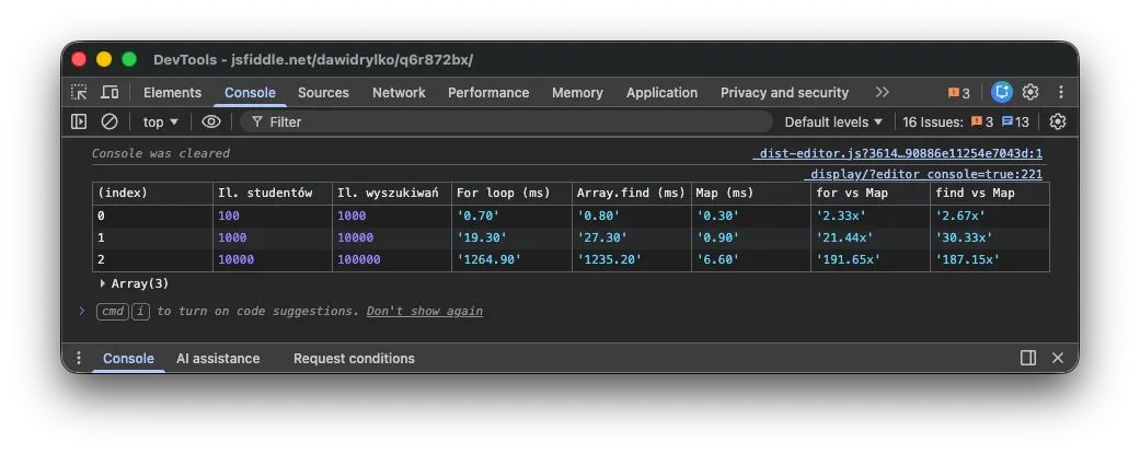 Benchmark porównujący czas wyszukiwania w pętli for, metodzie Array.find i Map.get